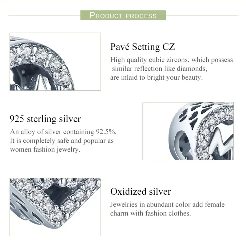 (resim) Pandora tarzı Anne Charm - SCC395 - Görüntüle 6