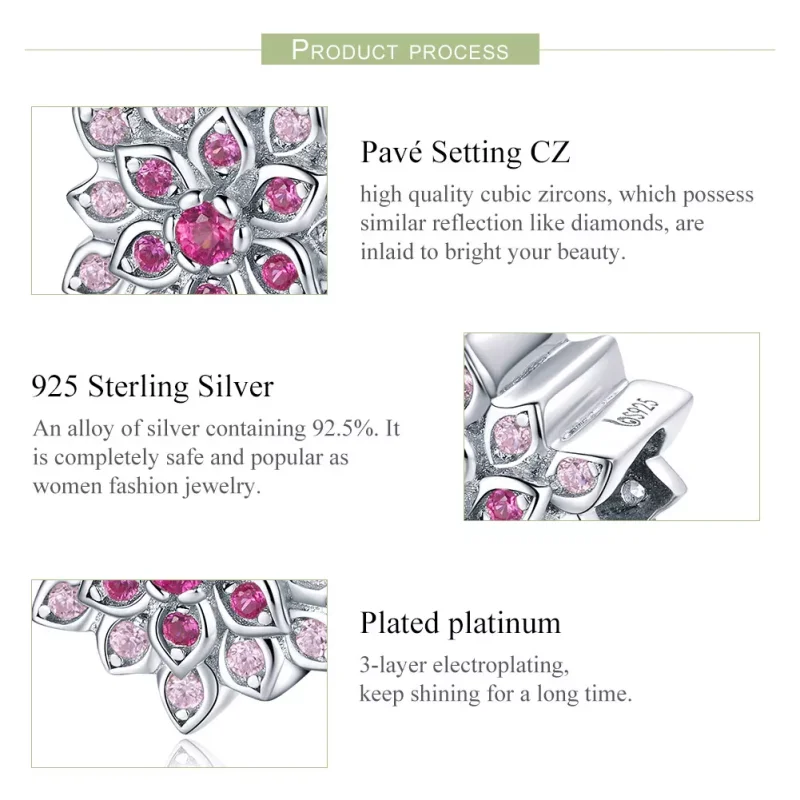 (resim) Pandora tarzı Kırmızı Lotus Charm - BSC038 - Görüntüle 7