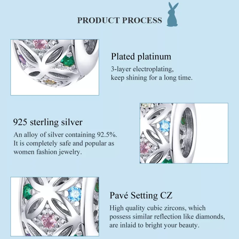 (resim) Pandora tarzı Renkli Charm - BSC224 - Görüntüle 7