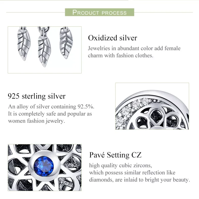 (resim) Pandora tarzı Ruhsal Dreamcatcher Charm - SCC718 - Görüntüle 7