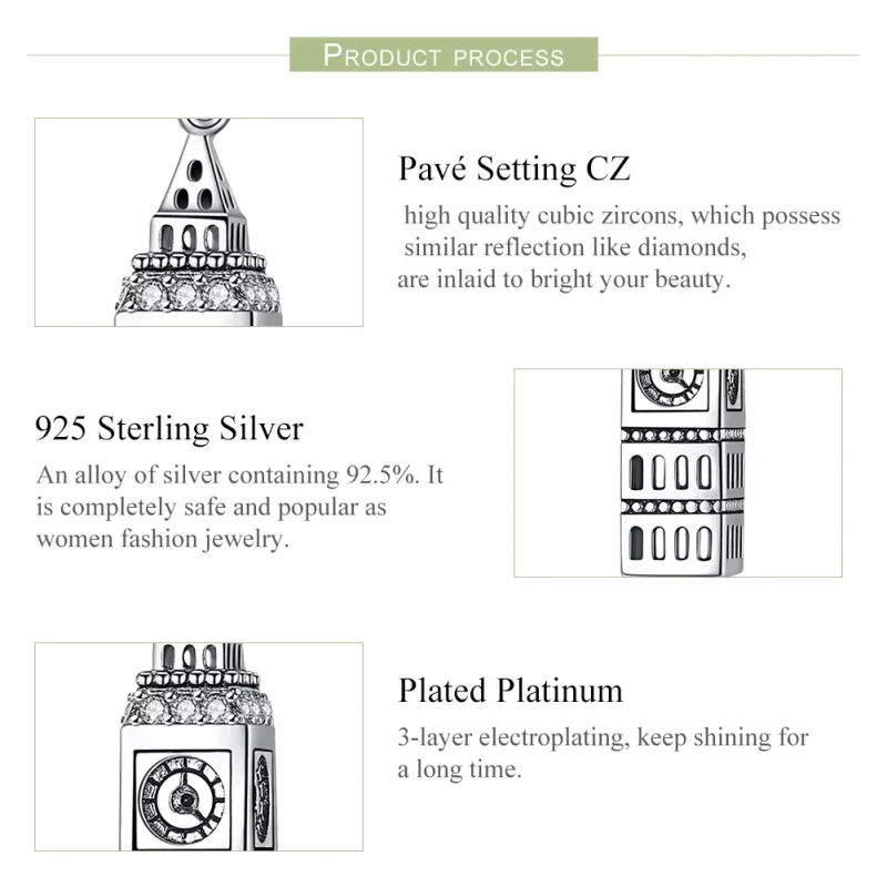 (resim) Pandora tarzı Büyük Britanya Big Ben Sallantılı Charm - SCC868 - Görüntüle 7