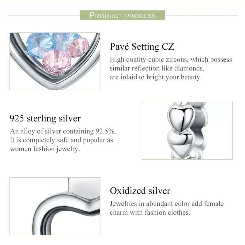 (resim) Pandora tarzı Hafıza Şişesi Sallantılı Charm - SCC588 - Görüntüle 7